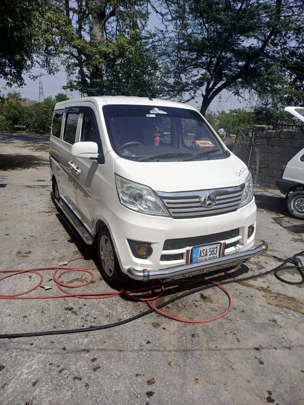Changan Karvaan 2020 1