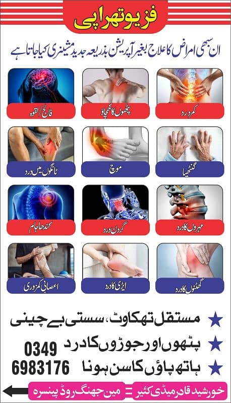 Physiotherapy 3