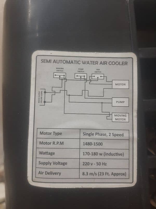 Semi automatic water room air cooler model-1515 8