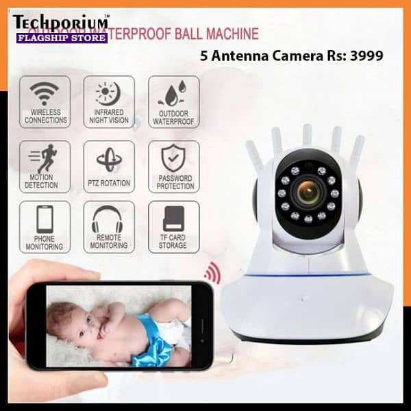 New Smart Wifi Cameras, HD 1080p CCTV Outdoor, Home, Office Security 16