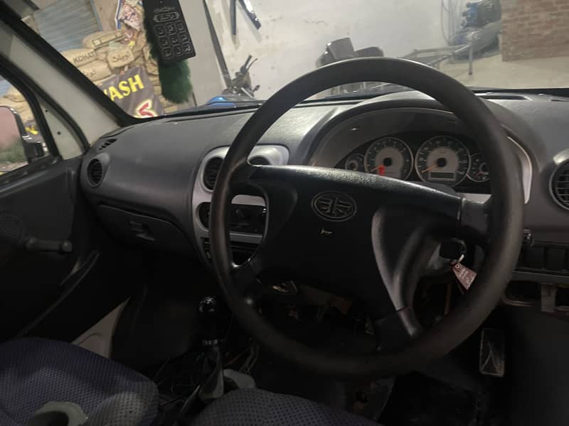 for sale 0