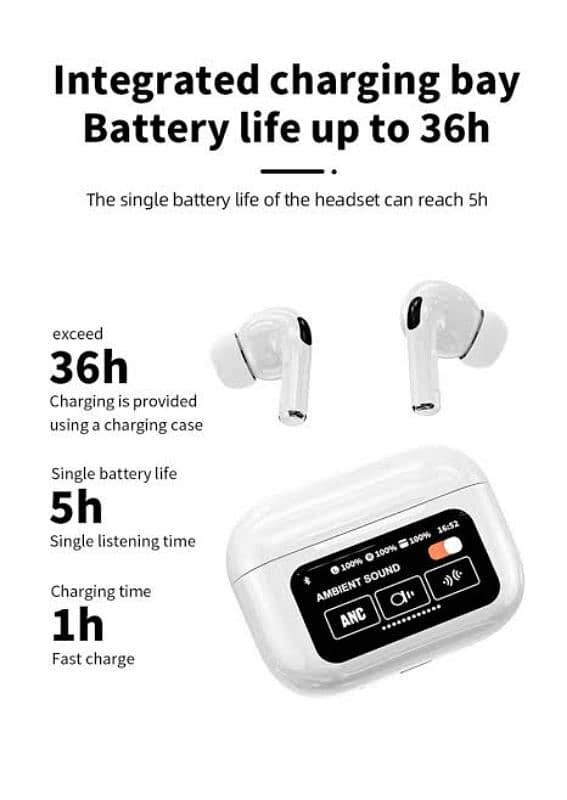 Mobile Assessories and smart watches in low price detail in descriptin 12