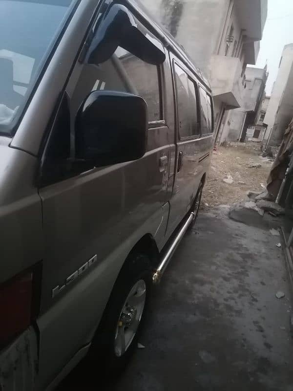 L300 Mitsubishi 8