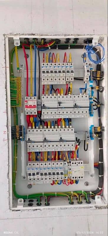 electrician services 5