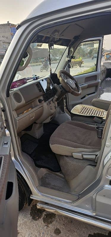 Suzuki Every 2018 lush condition 5