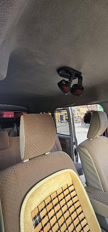 Suzuki Every 2018 lush condition 12
