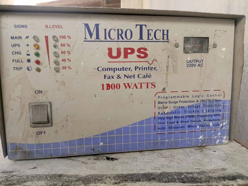ups urgent sell 0