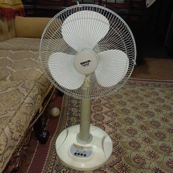 charging fan 3