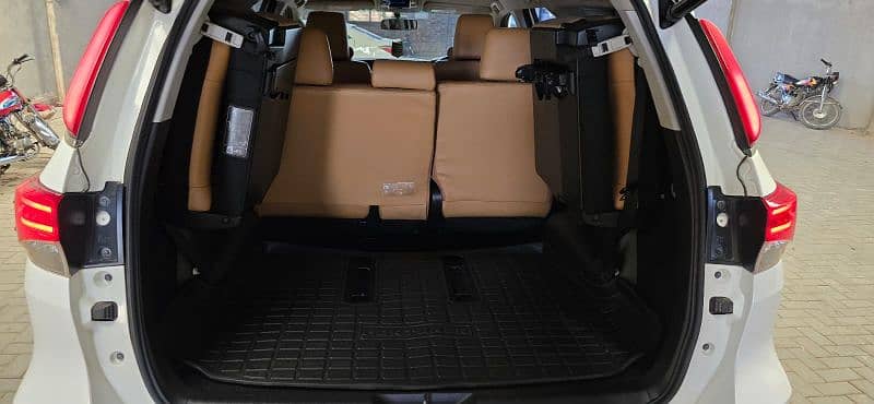 Toyota Fortuner Sigma 2019 14