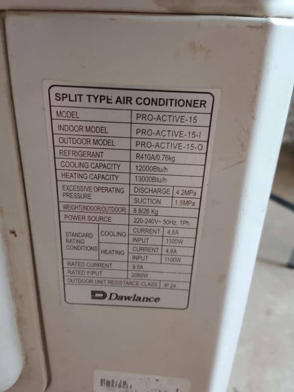 dawlance ac 1 5 ton invertor 5