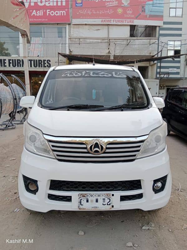 Changan Karvaan Plus Model 2021 1