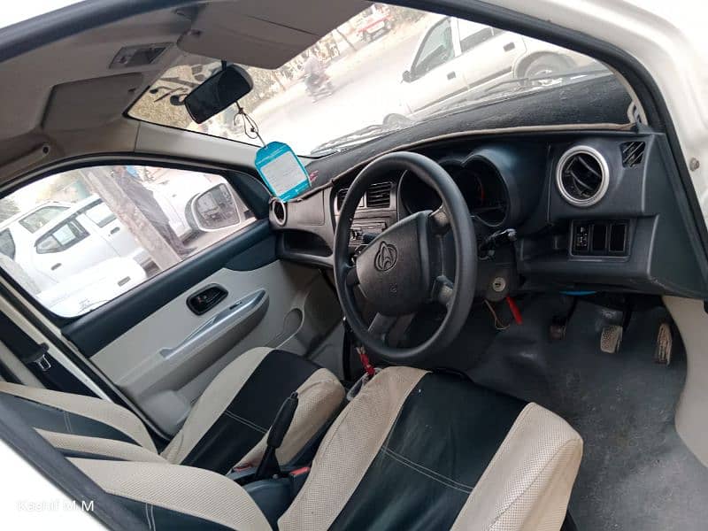 Changan Karvaan Plus Model 2021 6