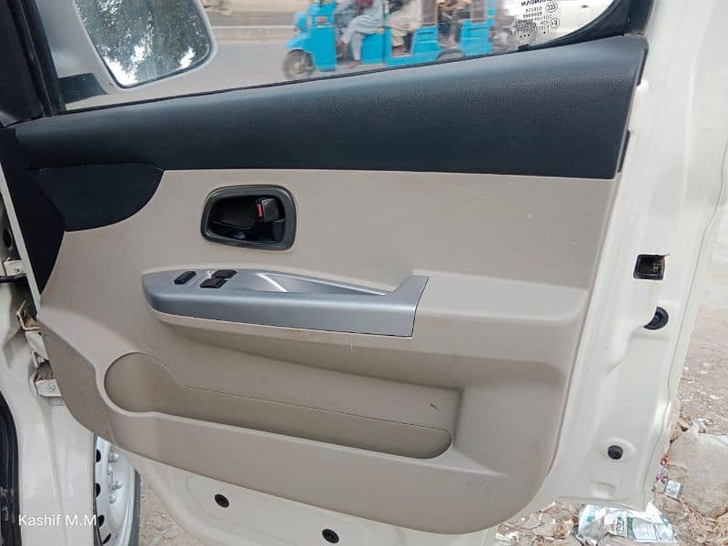 Changan Karvaan Plus Model 2021 8