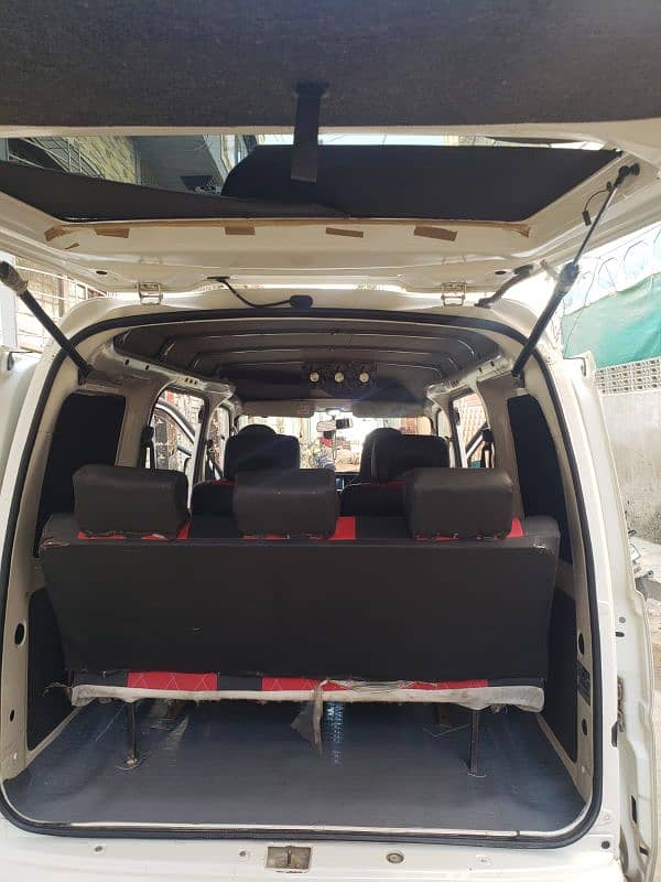 Daihatsu Hijet 2016.2021 11