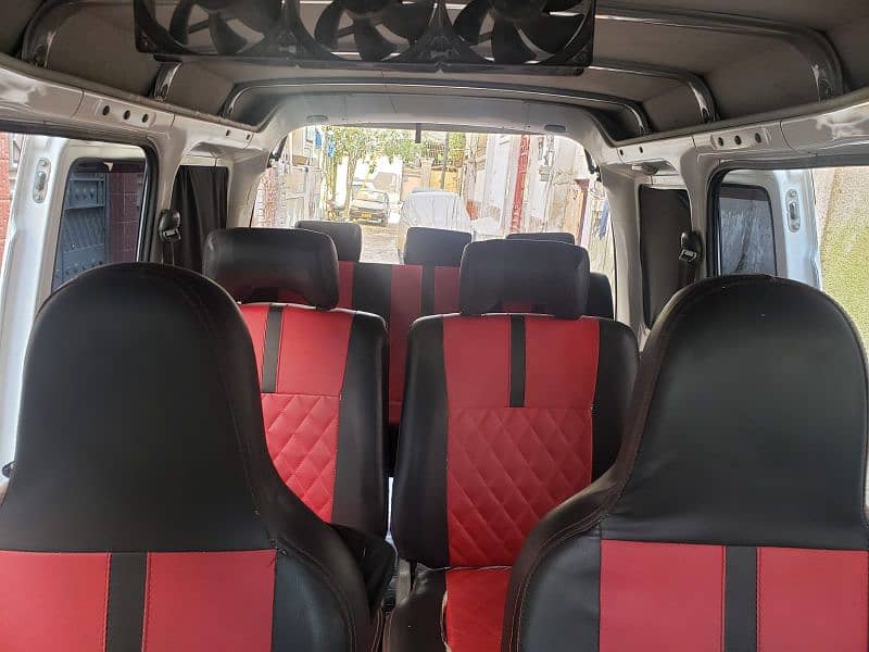 Daihatsu Hijet 2016.2021 15