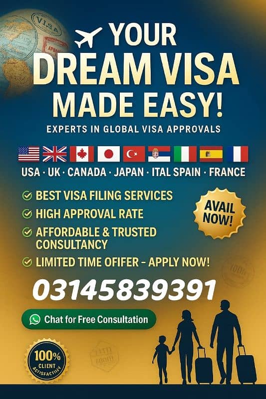 WORK AND VISIT VISAS AVAILABLE  FOR EUROPE OR SCHENGEN 2