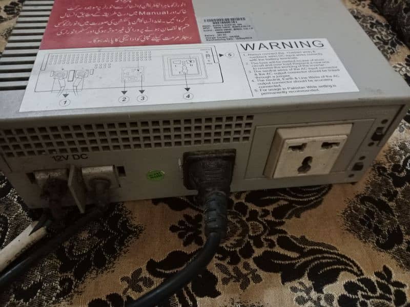 Super NS inverter for sale 1000/660W 4