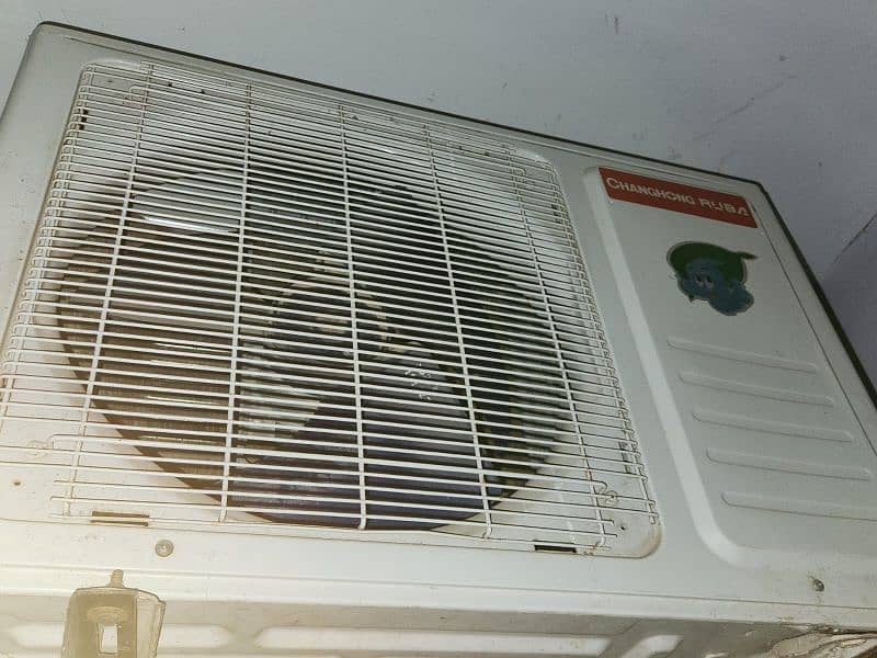 AC Changong Ruba Inverter 3