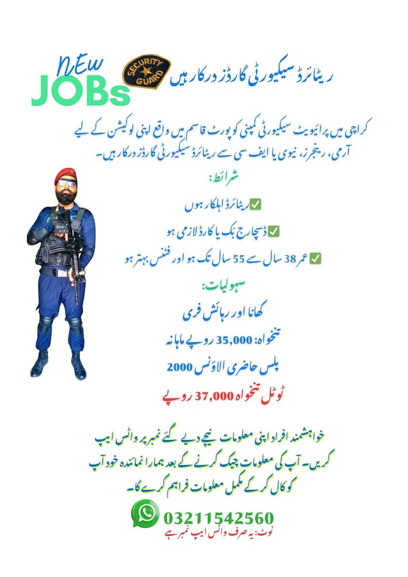 Security Guard Jobs 0