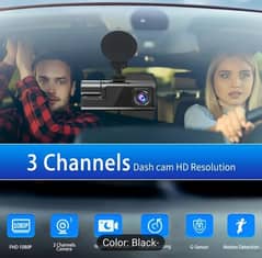 3-Channel