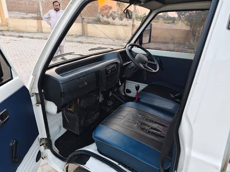 Suzuki Ravi 2022 7