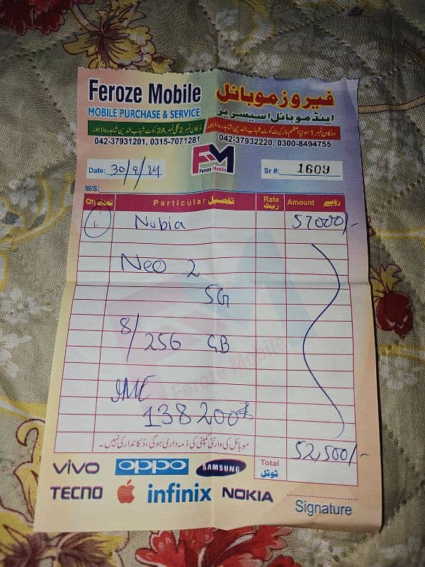 Nubia Neo 2 5G 8/256 8