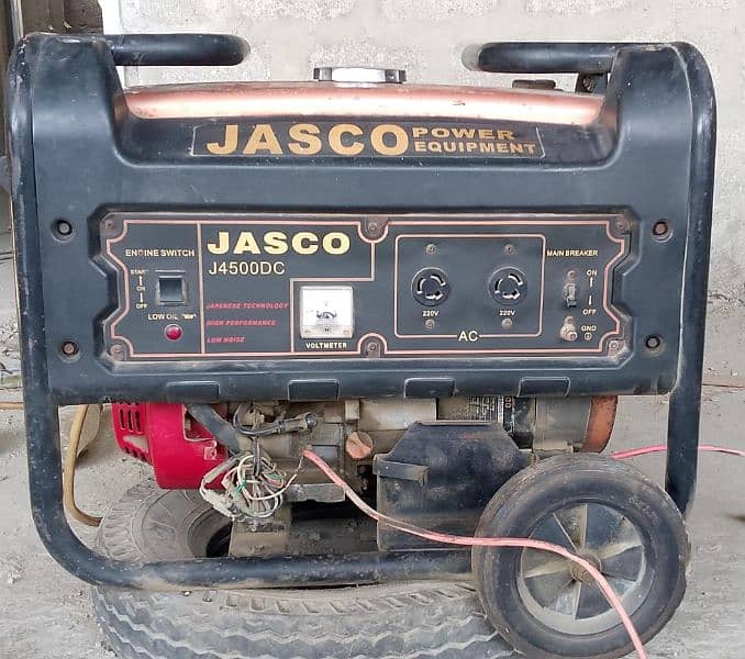 generator 0