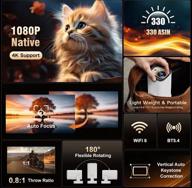 Magcubic HY310 Mini Projector Auto Focus 4K Native 1080P 330ANSI And 1