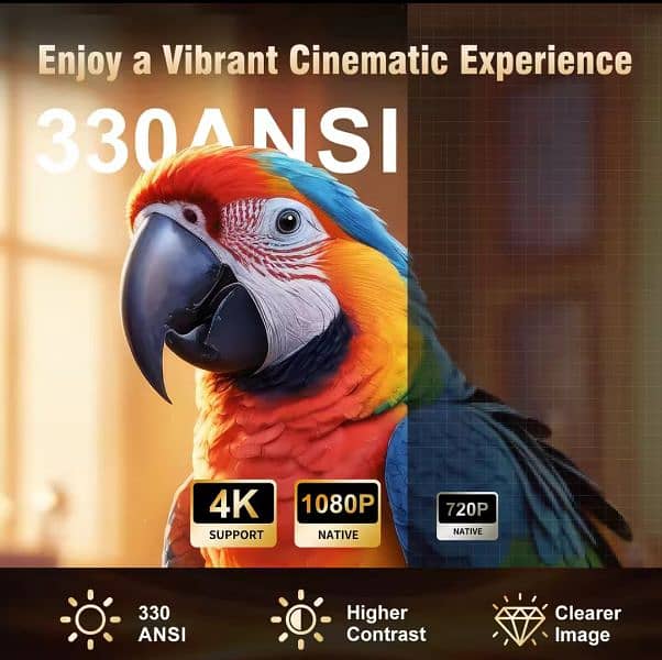 Magcubic HY310 Mini Projector Auto Focus 4K Native 1080P 330ANSI And 2