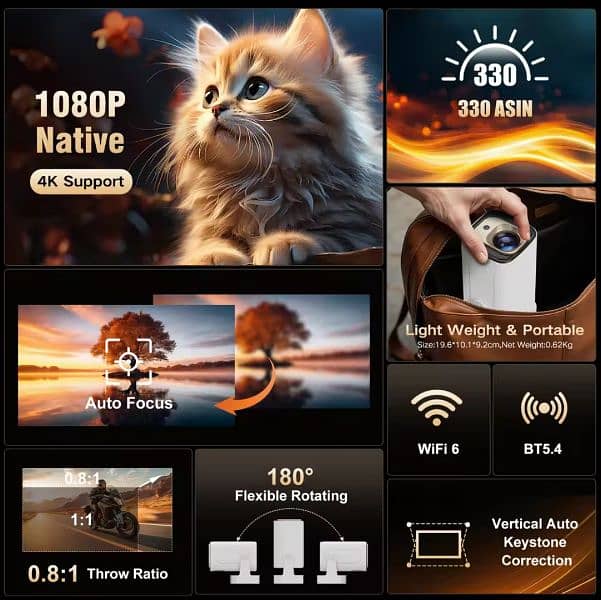 Magcubic HY310 Mini Projector Auto Focus 4K Native 1080P 330ANSI And 6