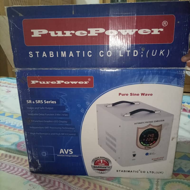 Stabilizer 0
