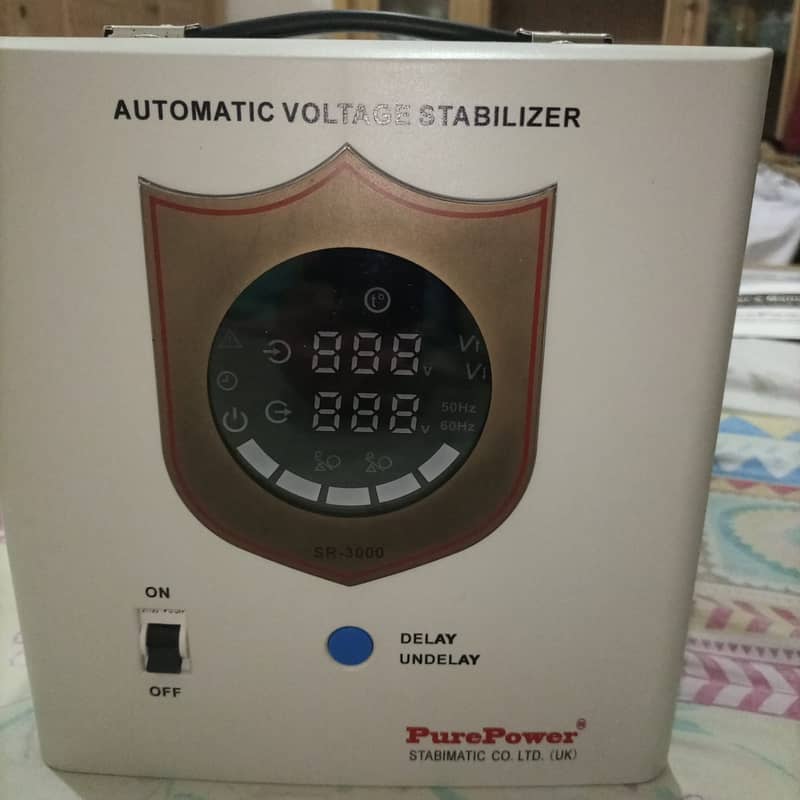 Stabilizer 2