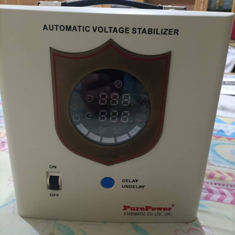 Stabilizer 4