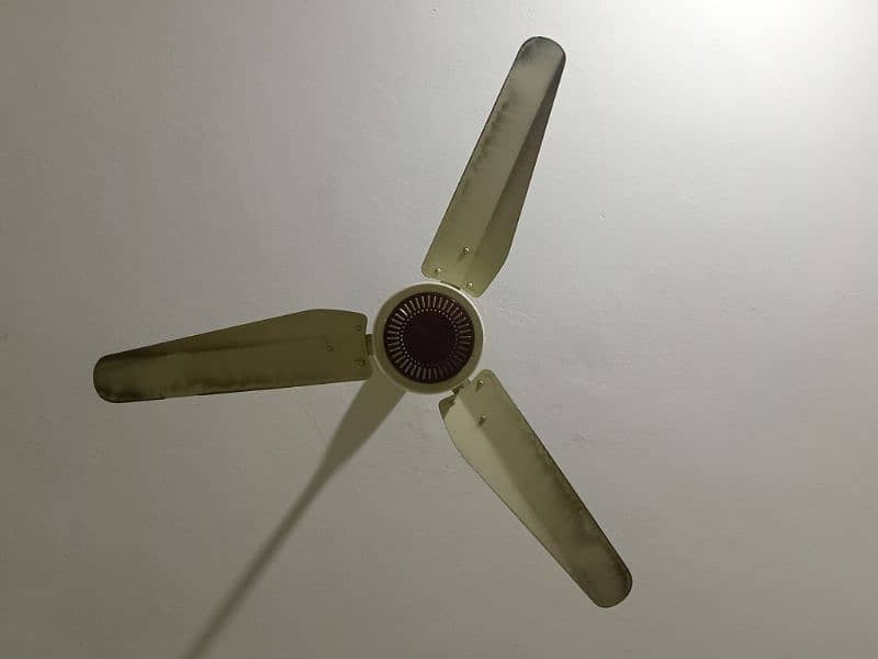 2 Fans 2022 modle super Asia 101% OK fan in used condition 10/10 6