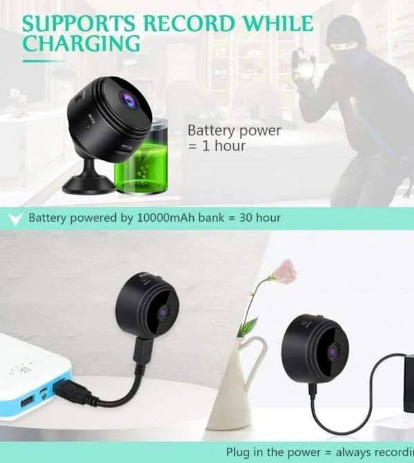 Light weight long range mini camera with clear vision 4