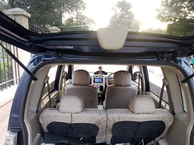 Mitsubishi Ek Wagon 2011/15  better than Toyota  Nissan March Suzuki 8