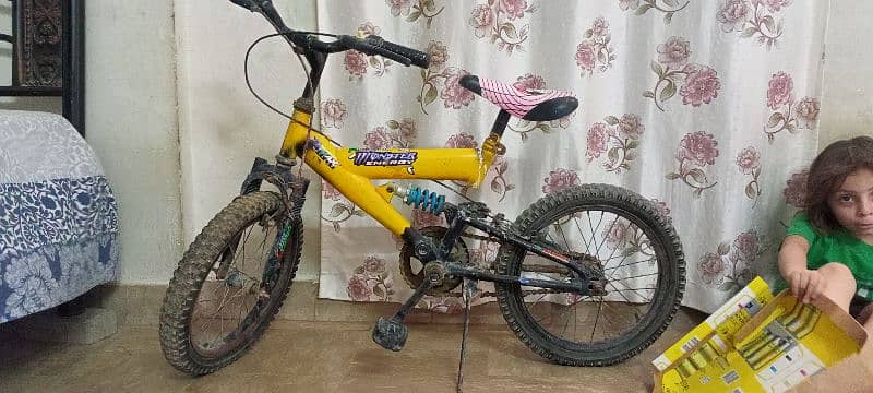 cycle for sell 0
