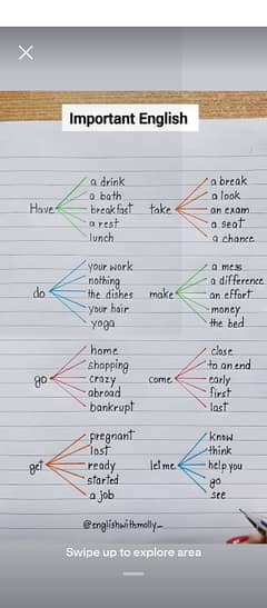 content writing