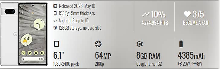 Google Pixel 7a 0