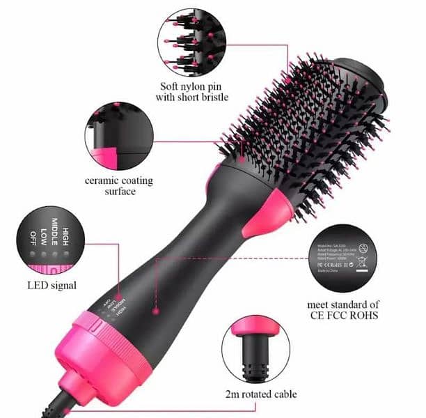 4-in-1 Hair Dryer Brush – Dryer, Comb, Curler & Straightener! 0