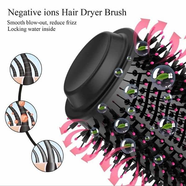 4-in-1 Hair Dryer Brush – Dryer, Comb, Curler & Straightener! 3