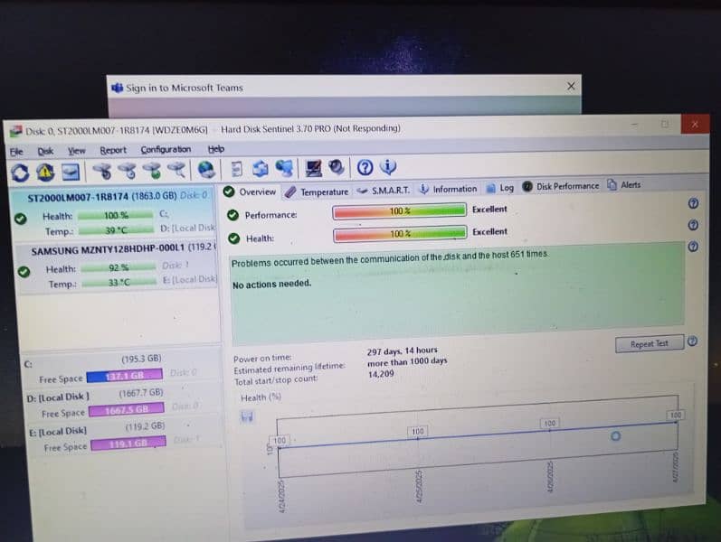 Dell Inspiron 15 5570 | core i7 8th generation | 4gb Radeon GC 9