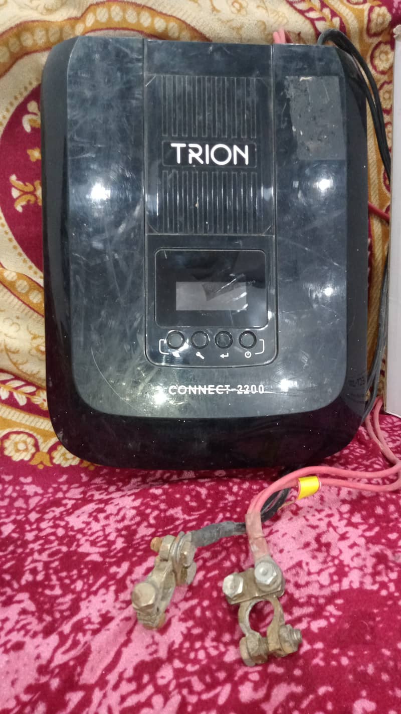 Latest model 1