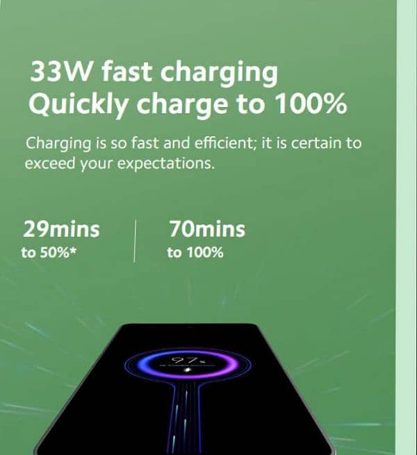 Xiaomi Redmi note 13 full box charger with dual sim PTA prove 6