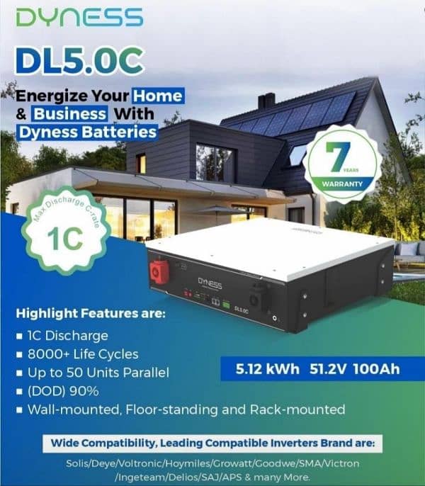 dyness 48v100ah/pylontech 24v/48v/itel/zing/Inverex 0