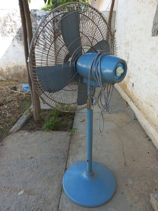 Anayat Fans , pedistal fan ( stand fan ) , 10/10 . 1
