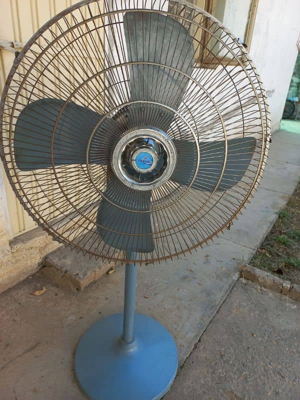 Anayat Fans , pedistal fan ( stand fan ) , 10/10 . 5