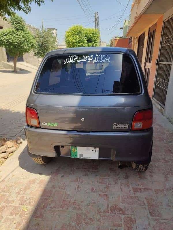 Daihatsu Cuore 2011 Automatic 7