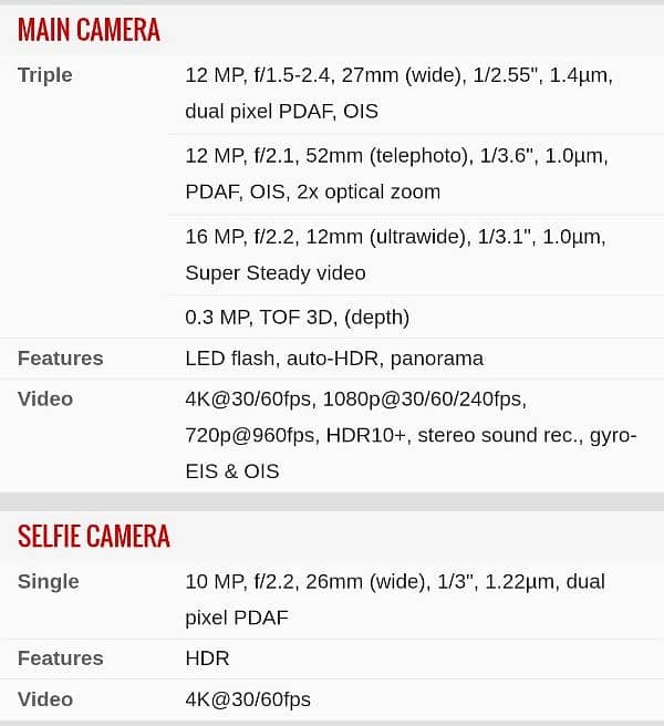 SAMSUNG GALAXY NOTE 10 PLUS . 12/256 8