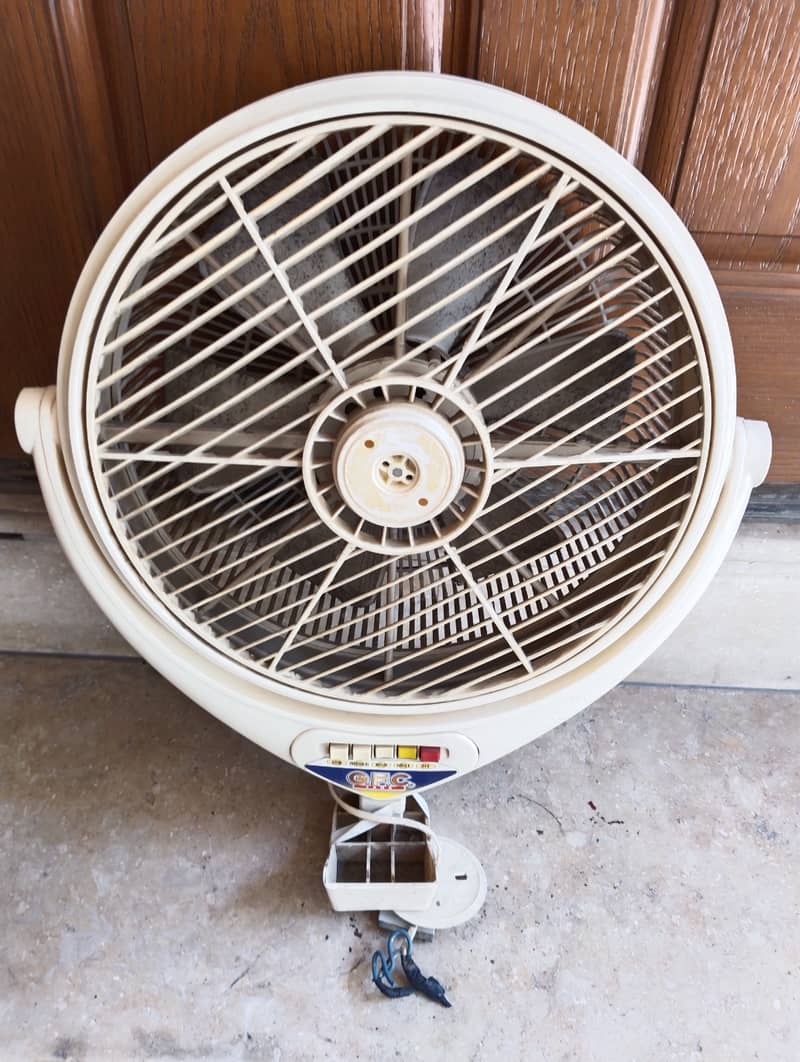 Wall / Bracket Fans 5